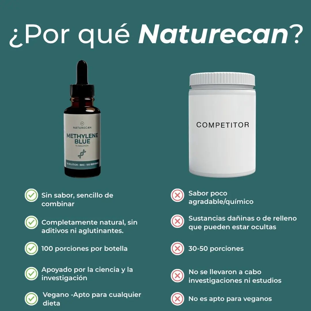 Azul de metileno ultrapuro